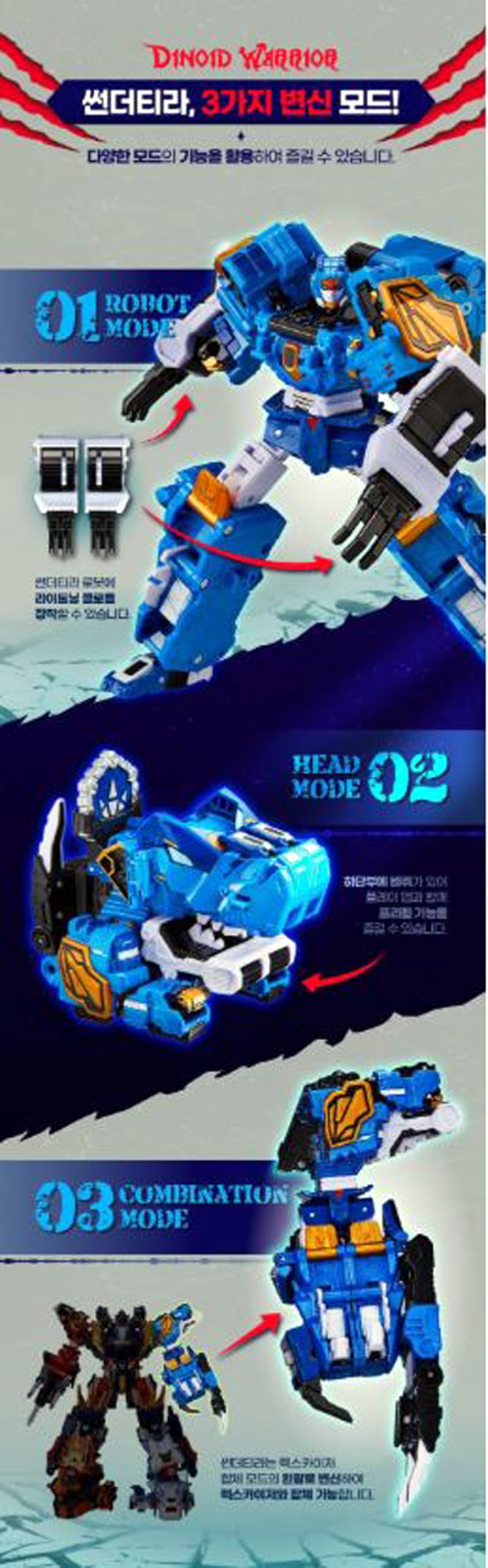Amazon.com: SSmall Miniforce Dinoid Warrior Thunder TYRA Blue